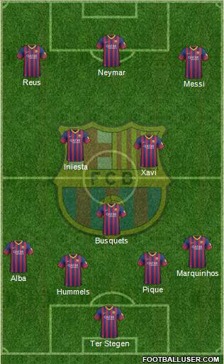 F.C. Barcelona Formation 2014