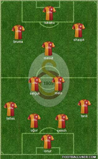 Galatasaray SK Formation 2014