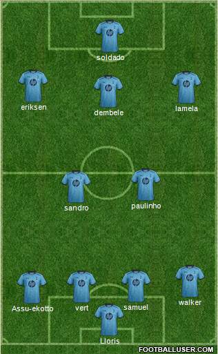 Tottenham Hotspur Formation 2014