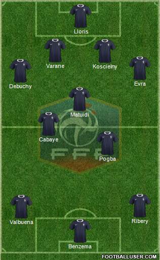 France Formation 2014