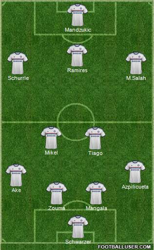 Chelsea Formation 2014