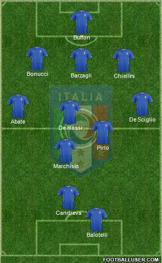 Italy Formation 2014