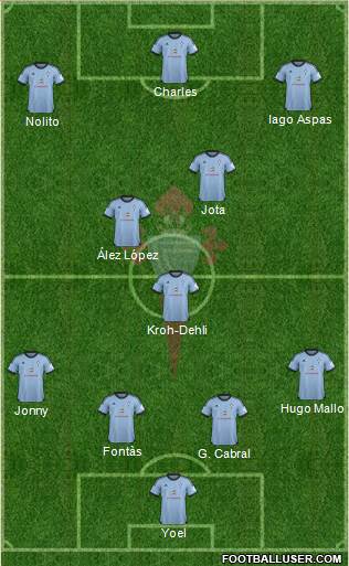R.C. Celta S.A.D. Formation 2014
