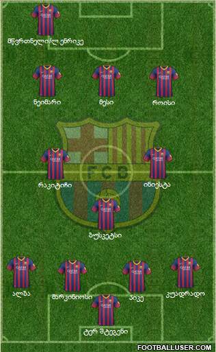 F.C. Barcelona Formation 2014
