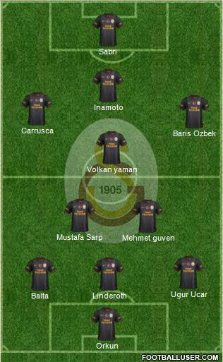 Galatasaray SK Formation 2014