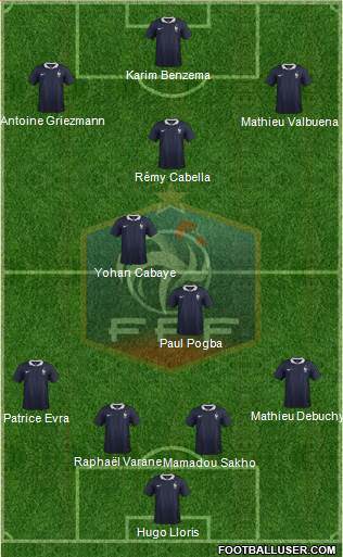 France Formation 2014