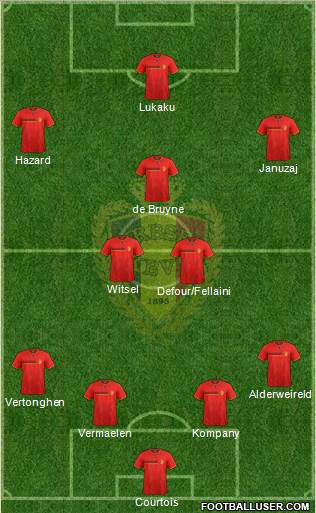 Belgium Formation 2014