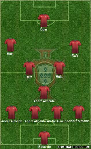Portugal Formation 2014