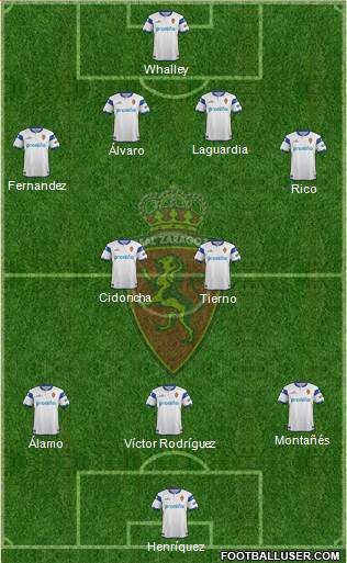 R. Zaragoza S.A.D. Formation 2014
