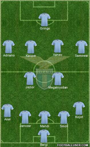 S.S. Lazio Formation 2014