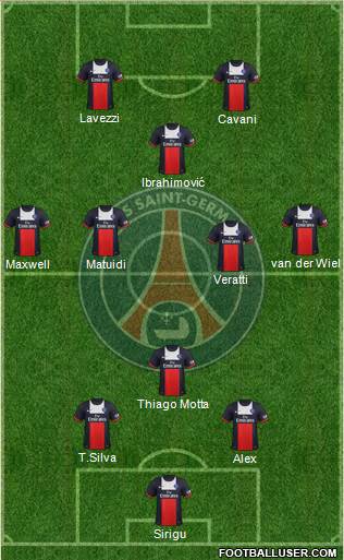 Paris Saint-Germain Formation 2014
