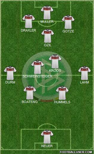 Germany Formation 2014