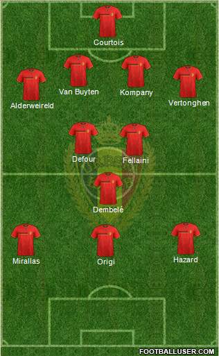 Belgium Formation 2014