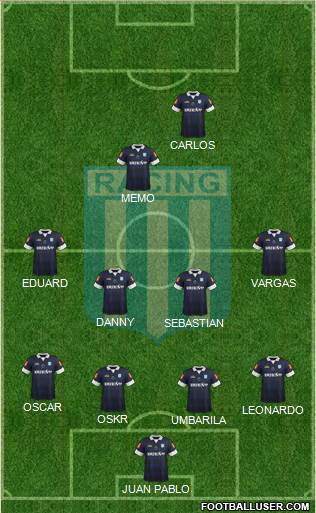Racing Club Formation 2014