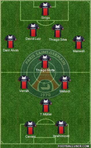 Paris Saint-Germain Formation 2014