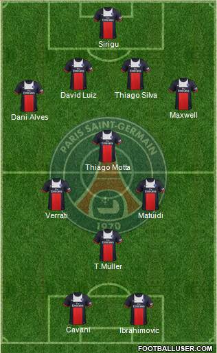 Paris Saint-Germain Formation 2014