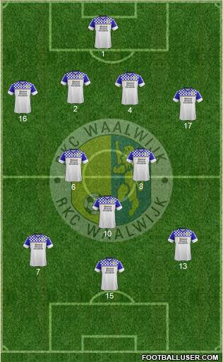RKC WAALWIJK Formation 2014