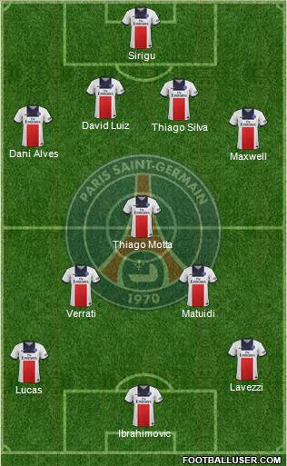 Paris Saint-Germain Formation 2014