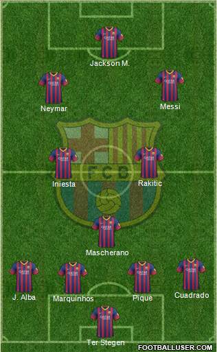 F.C. Barcelona Formation 2014