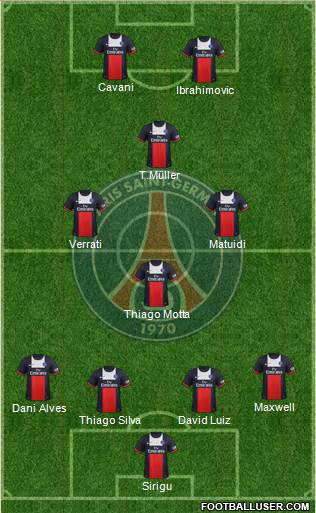Paris Saint-Germain Formation 2014