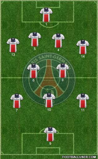 Paris Saint-Germain Formation 2014