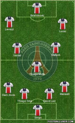 Paris Saint-Germain Formation 2014