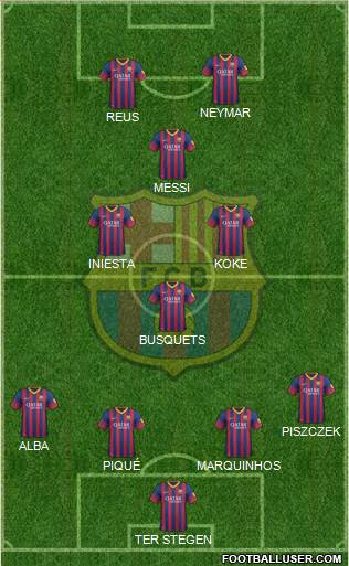 F.C. Barcelona Formation 2014