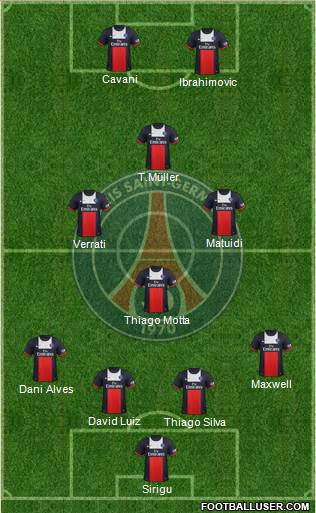 Paris Saint-Germain Formation 2014