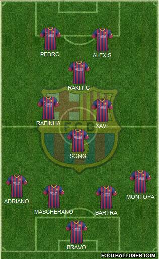 F.C. Barcelona Formation 2014