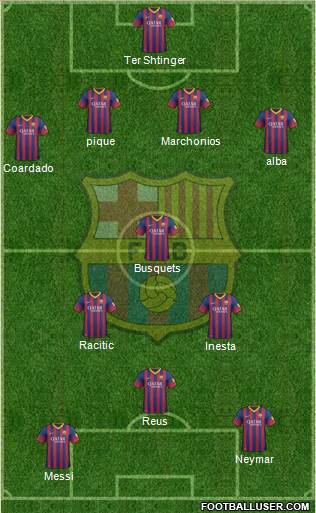 F.C. Barcelona Formation 2014