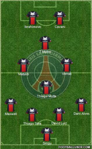 Paris Saint-Germain Formation 2014