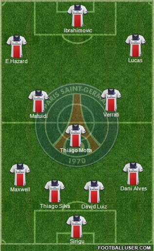 Paris Saint-Germain Formation 2014