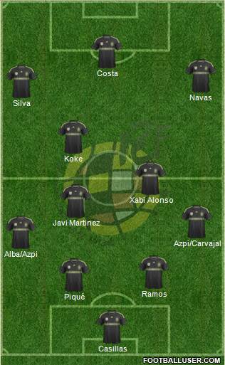 Spain Formation 2014