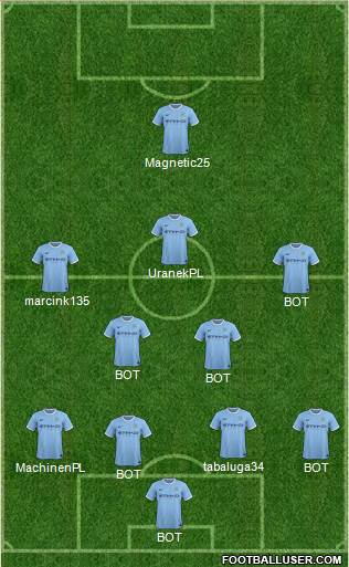 Manchester City Formation 2014