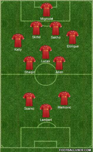 Liverpool Formation 2014