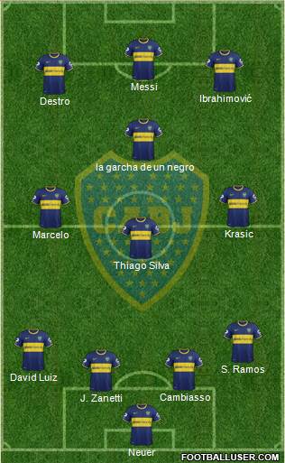 Boca Juniors Formation 2014