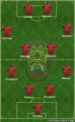 Russia Formation 2014