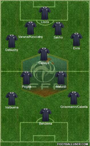 France Formation 2014