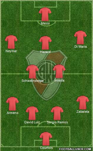 River Plate Formation 2014
