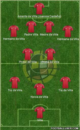 Spain Formation 2014