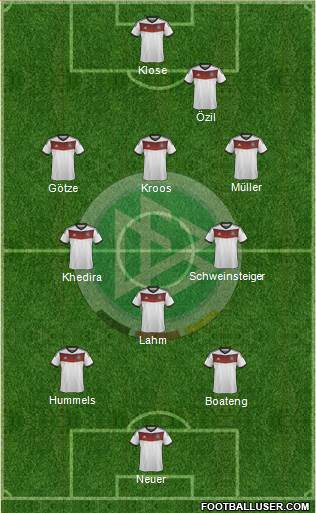 Germany Formation 2014