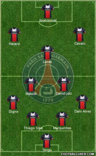 Paris Saint-Germain Formation 2014