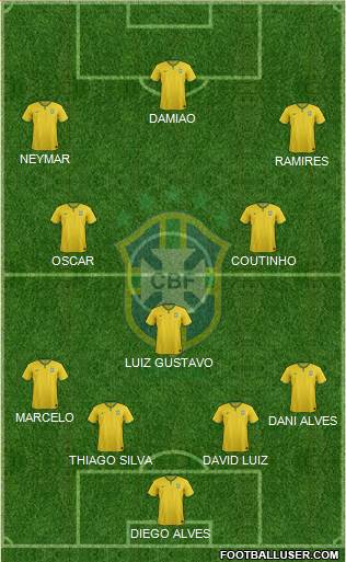 Brazil Formation 2014