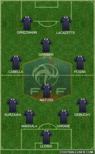 France Formation 2014