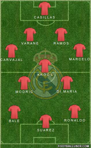 Real Madrid C.F. Formation 2014