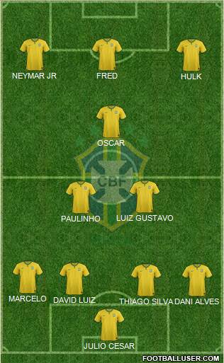 Brazil Formation 2014