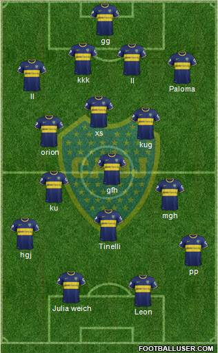 Boca Juniors Formation 2014