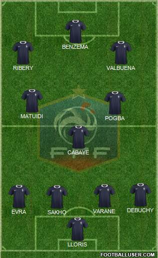 France Formation 2014