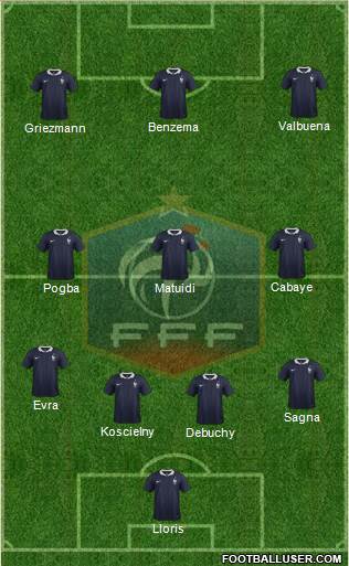 France Formation 2014