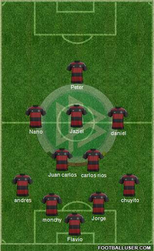 Germany Formation 2014